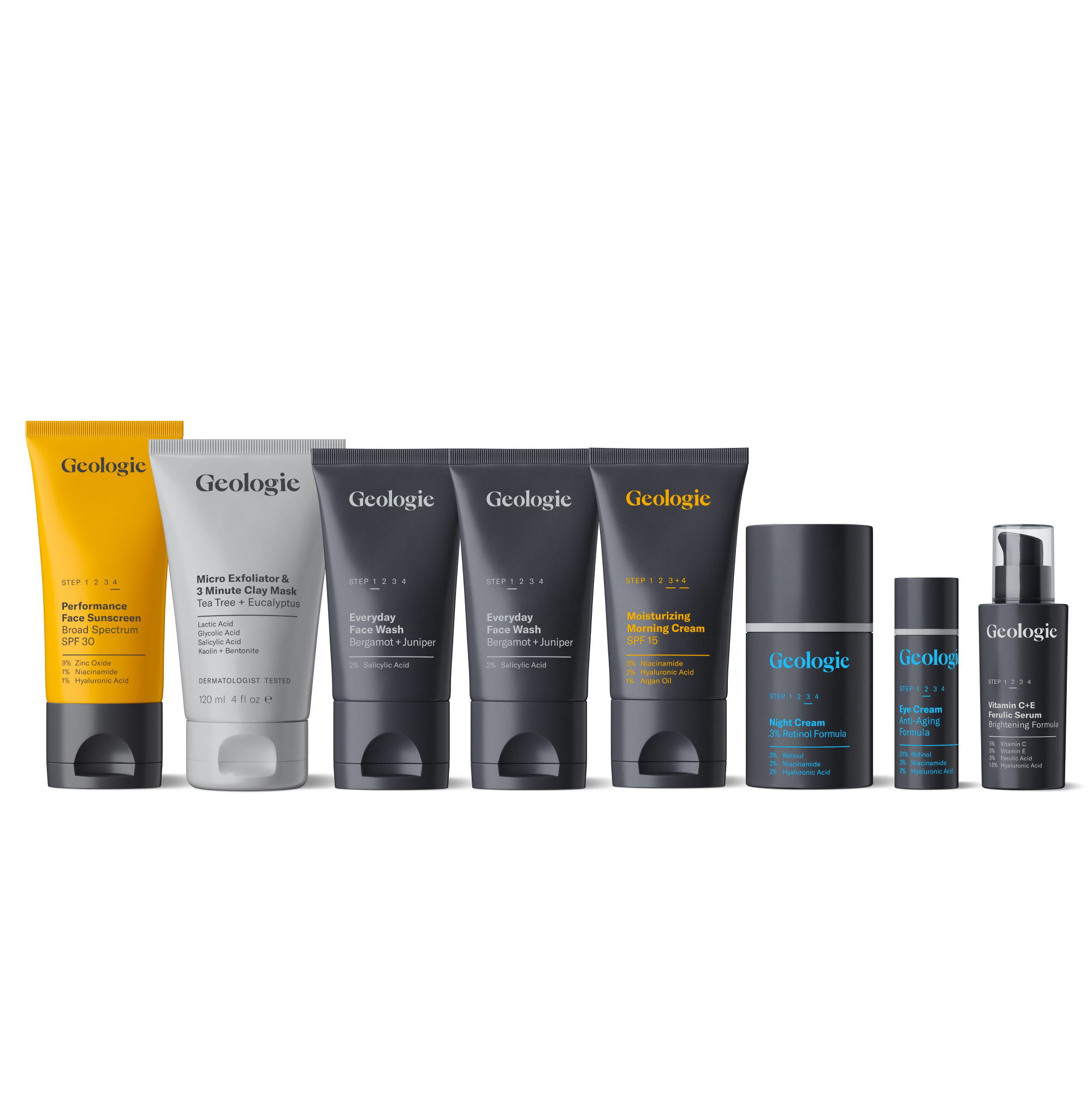 Anti Aging Skincare Routine
