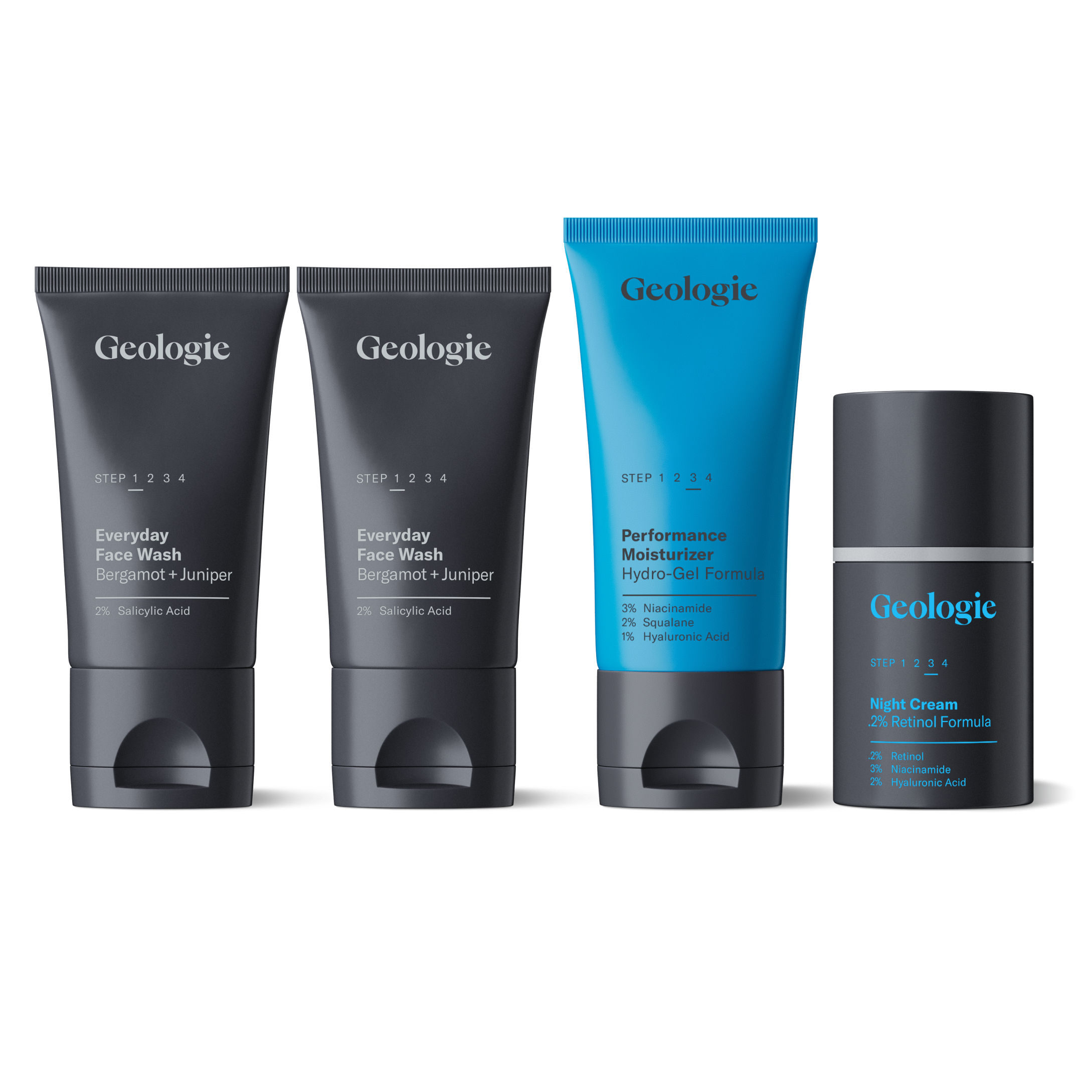 Oily Skin Routine