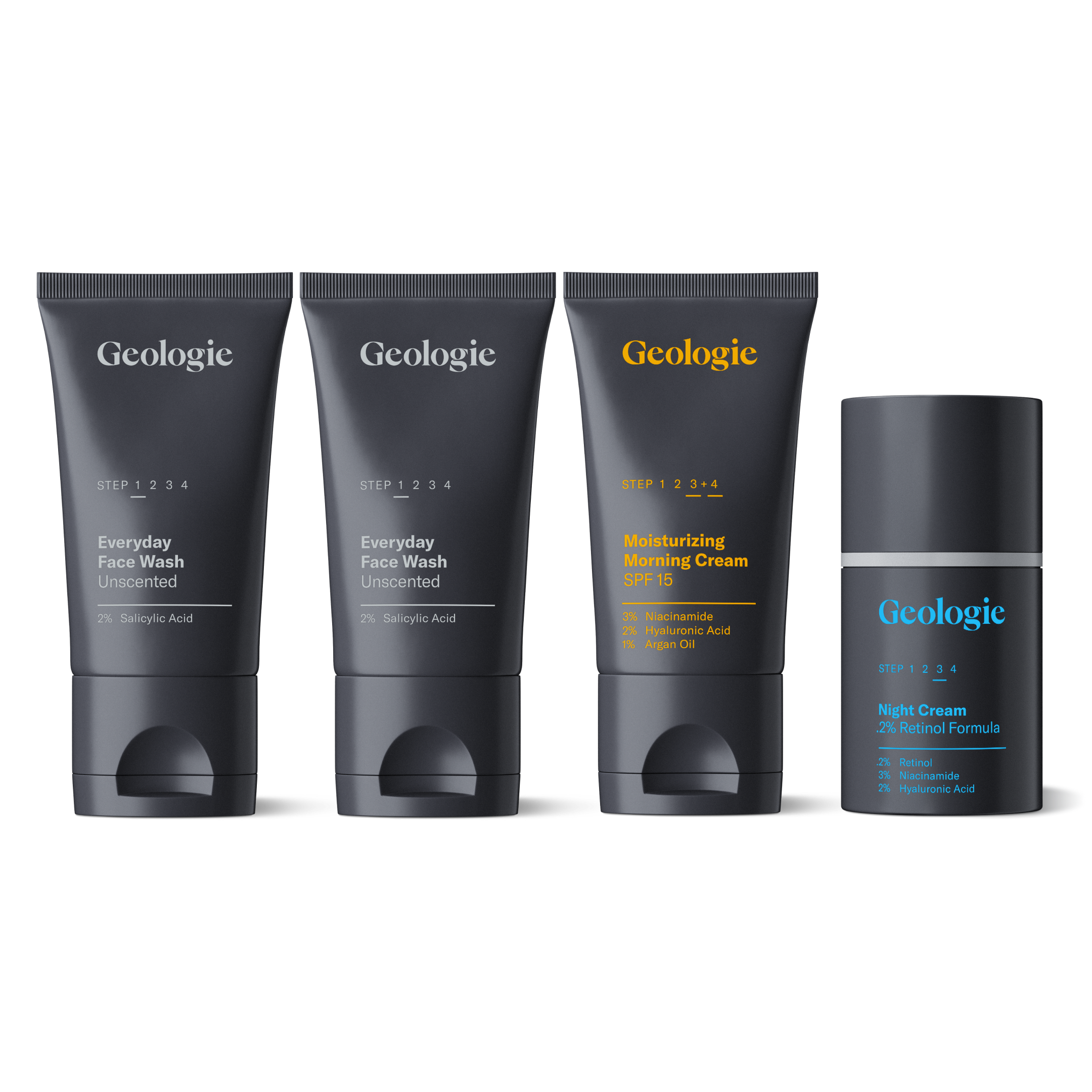 Adult Acne Routine