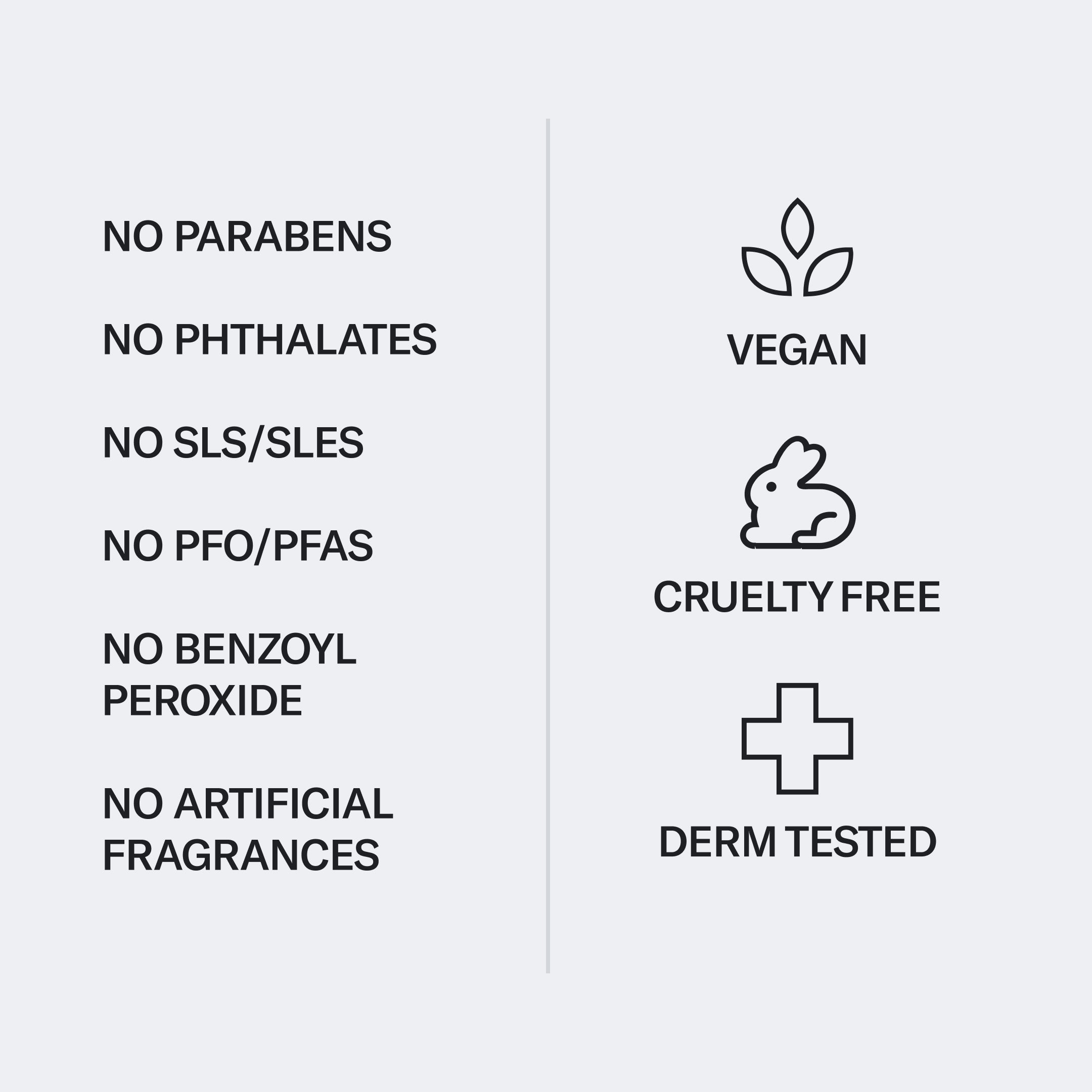 Graphic showing Moisturizing Face Cream with SPF15 attributes: no parabens, sls/ales, pfo/pfas, benzoyl, artificial ingredients on left, and vegan, cruelty-free