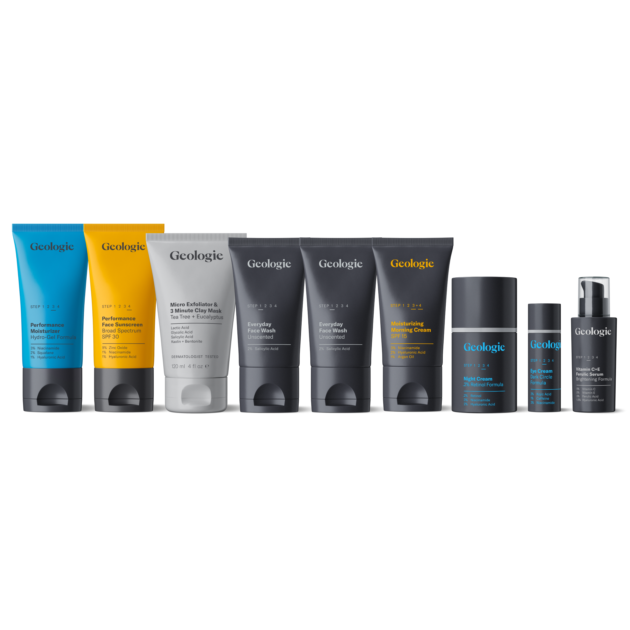 A lineup of seven Geologie Ultimate Skincare Sets targeting wrinkles and dark circles, featuring various blue, gray, and orange tubes and a dark gray spray bottle against a black background.