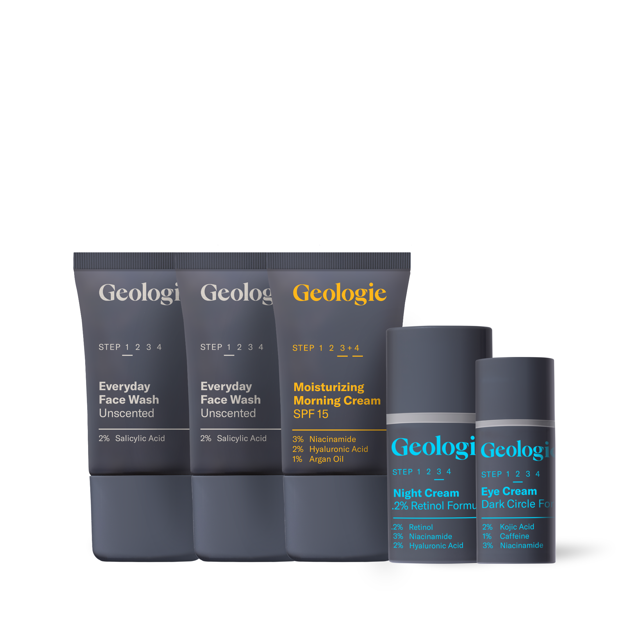 Complete Skincare Sample Set Including 2-pack of Unscented Everyday 2% Salicylic Acid Face Wash, Moisturizing Morning Cream with SPF15 and Niacinamide, 0.2% Retinol Night Cream, and Dark Circle Eye Cream - 2 minute morning routine and night routine - Sample Set Bottles Last 1-Month