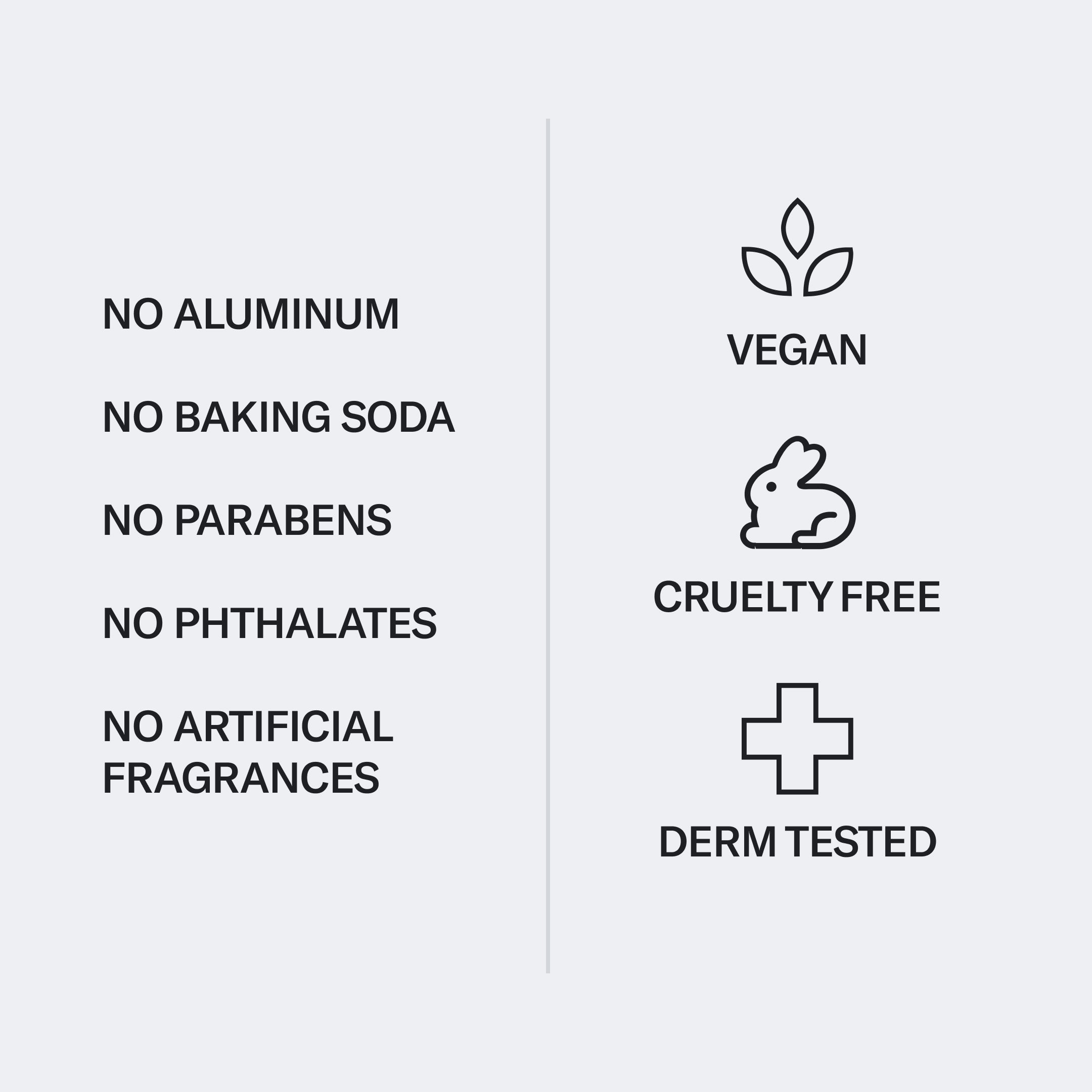 A list of product features: no aluminum, no baking soda, no parabens, no phthalates, no artificial fragrances. Vegan, cruelty-free, and dermatologist tested with icons. This Geologie Natural Deodorant provides all day odor protection.